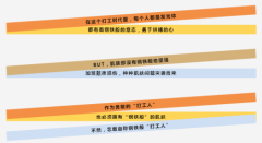 婷美美肌马卡龙安瓶精华