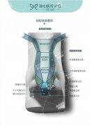 韩国栋：专注近30年，让鼻